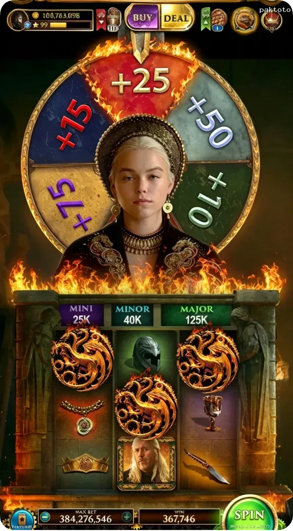 paktoto Masuk